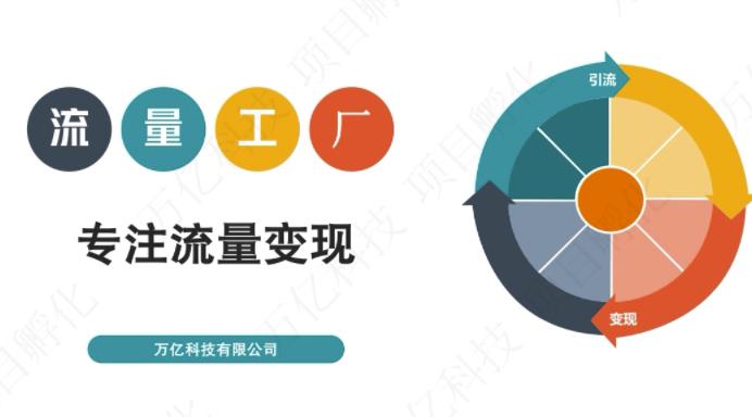 收费3980的流量工厂回粉项目，号称1个粉10元【详细玩法教程解析】云创网-网创项目资源站-副业项目-创业项目-搞钱项目云创网