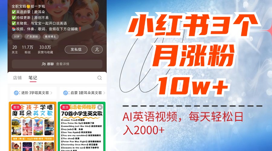小红书三个月涨粉10W！AI英语视频0成本制作，每天轻松日入2000+云创网-网创项目资源站-副业项目-创业项目-搞钱项目云创网