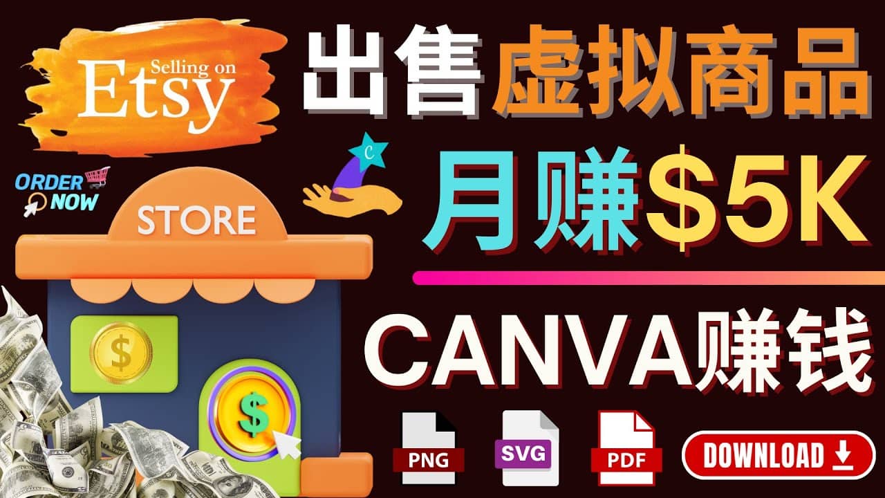 通过Etsy出售Canva模板，操作简单，收益高，月赚5000美元云创网-网创项目资源站-副业项目-创业项目-搞钱项目云创网