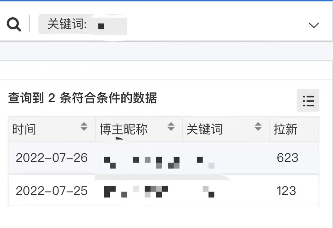 图片[2]云创网-网创项目资源站-副业项目-创业项目-搞钱项目外面收费6880的小说推文拉新项目，个人工作室可批量做【详细教程】云创网-网创项目资源站-副业项目-创业项目-搞钱项目云创网
