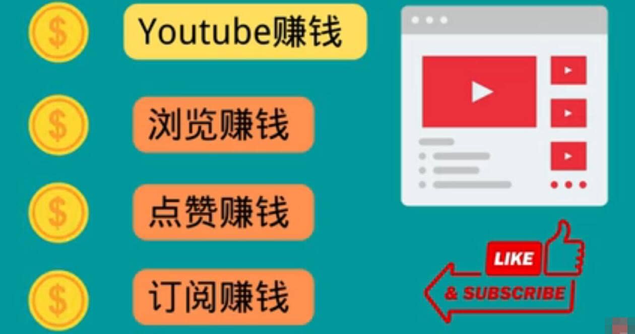 什么也不做，观看油管视频，完成小任务，即可轻松赚150美元云创网-网创项目资源站-副业项目-创业项目-搞钱项目云创网