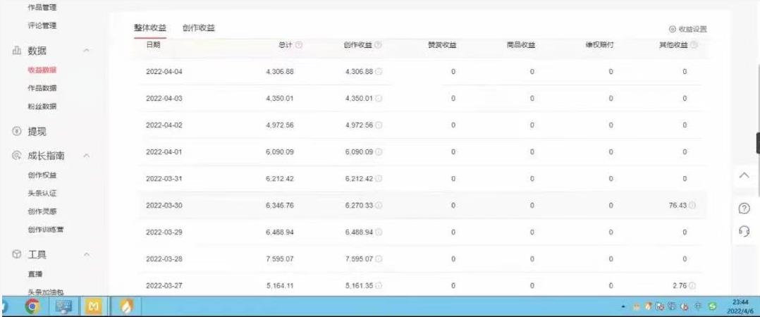 直接丢软件，不用写文案，收益4位数头条中视频的冷门领域云创网-网创项目资源站-副业项目-创业项目-搞钱项目云创网