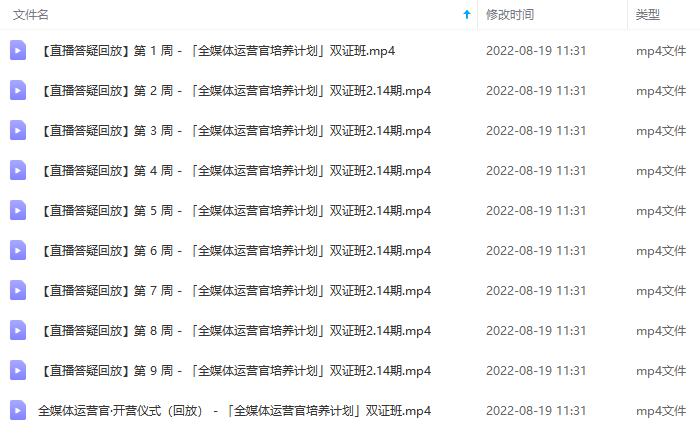 图片[5]云创网-网创项目资源站-副业项目-创业项目-搞钱项目2022全媒体运营师：起薪高，待遇好，紧跟时代风口（全套视频课程+配套课件)云创网-网创项目资源站-副业项目-创业项目-搞钱项目云创网