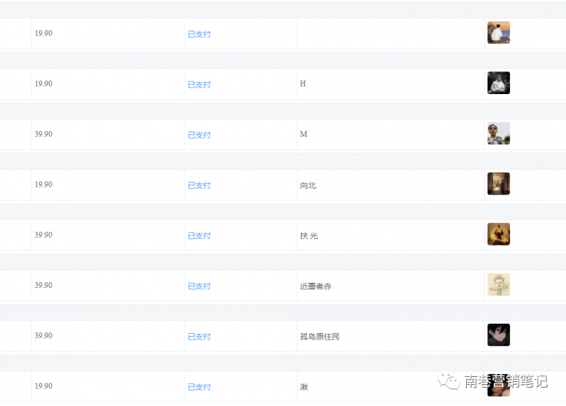 图片[2]云创网-网创项目资源站-副业项目-创业项目-搞钱项目抖音全自动提款机项目：独家蓝海 无需剪辑 单号日赚100～500 (可批量矩阵)云创网-网创项目资源站-副业项目-创业项目-搞钱项目云创网