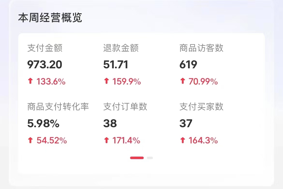 图片[3]云创网-网创项目资源站-副业项目-创业项目-搞钱项目小红书卖考公虚拟资料，无脑操作，一单净赚100+，蓝海赛道，轻松日入1000+云创网-网创项目资源站-副业项目-创业项目-搞钱项目云创网