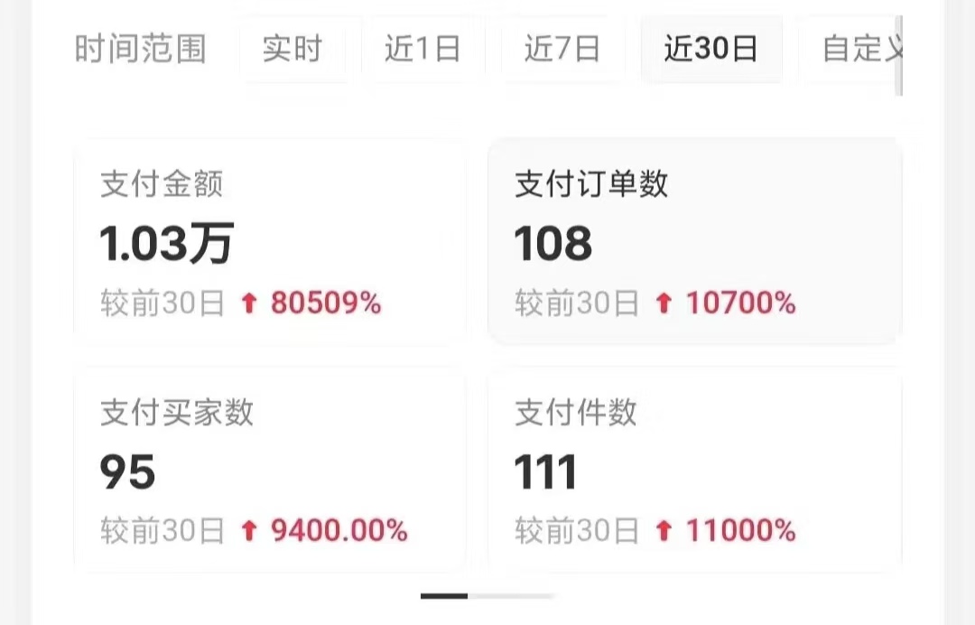 图片[4]云创网-网创项目资源站-副业项目-创业项目-搞钱项目小红书卖考公虚拟资料，无脑操作，一单净赚100+，蓝海赛道，轻松日入1000+云创网-网创项目资源站-副业项目-创业项目-搞钱项目云创网