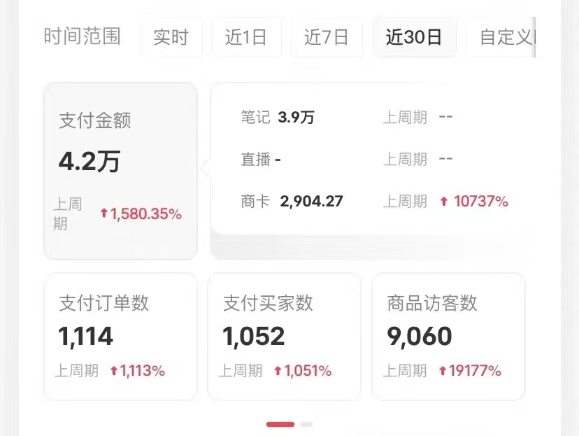 图片[2]云创网-网创项目资源站-副业项目-创业项目-搞钱项目小红书卖考公虚拟资料，无脑操作，一单净赚100+，蓝海赛道，轻松日入1000+云创网-网创项目资源站-副业项目-创业项目-搞钱项目云创网
