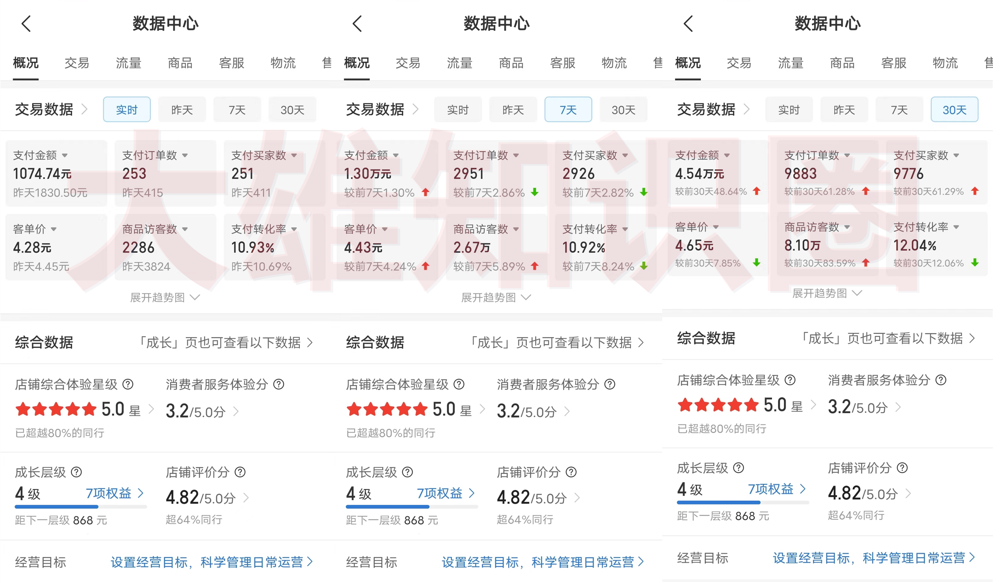 图片[2]云创网-网创项目资源站-副业项目-创业项目-搞钱项目拼多多虚拟店，单店日利润100-1000+，电脑挂机自动发货，可批量放大操作，长久稳定新手首选项目！云创网-网创项目资源站-副业项目-创业项目-搞钱项目云创网