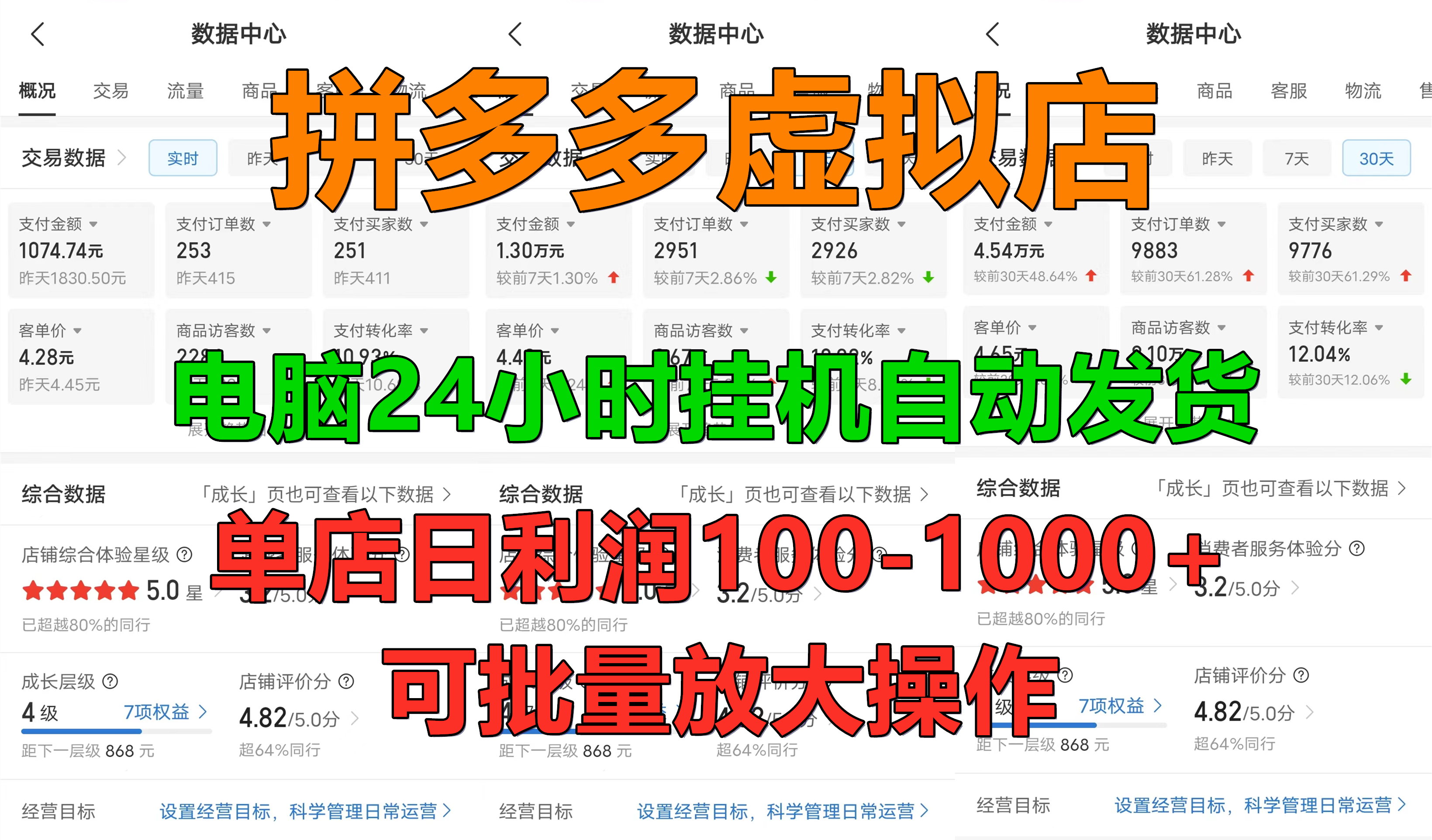 拼多多虚拟店，电脑挂机自动发货，单店日利润100-1000+，长久稳定新手首选项目，可批量放大操作云创网-网创项目资源站-副业项目-创业项目-搞钱项目云创网