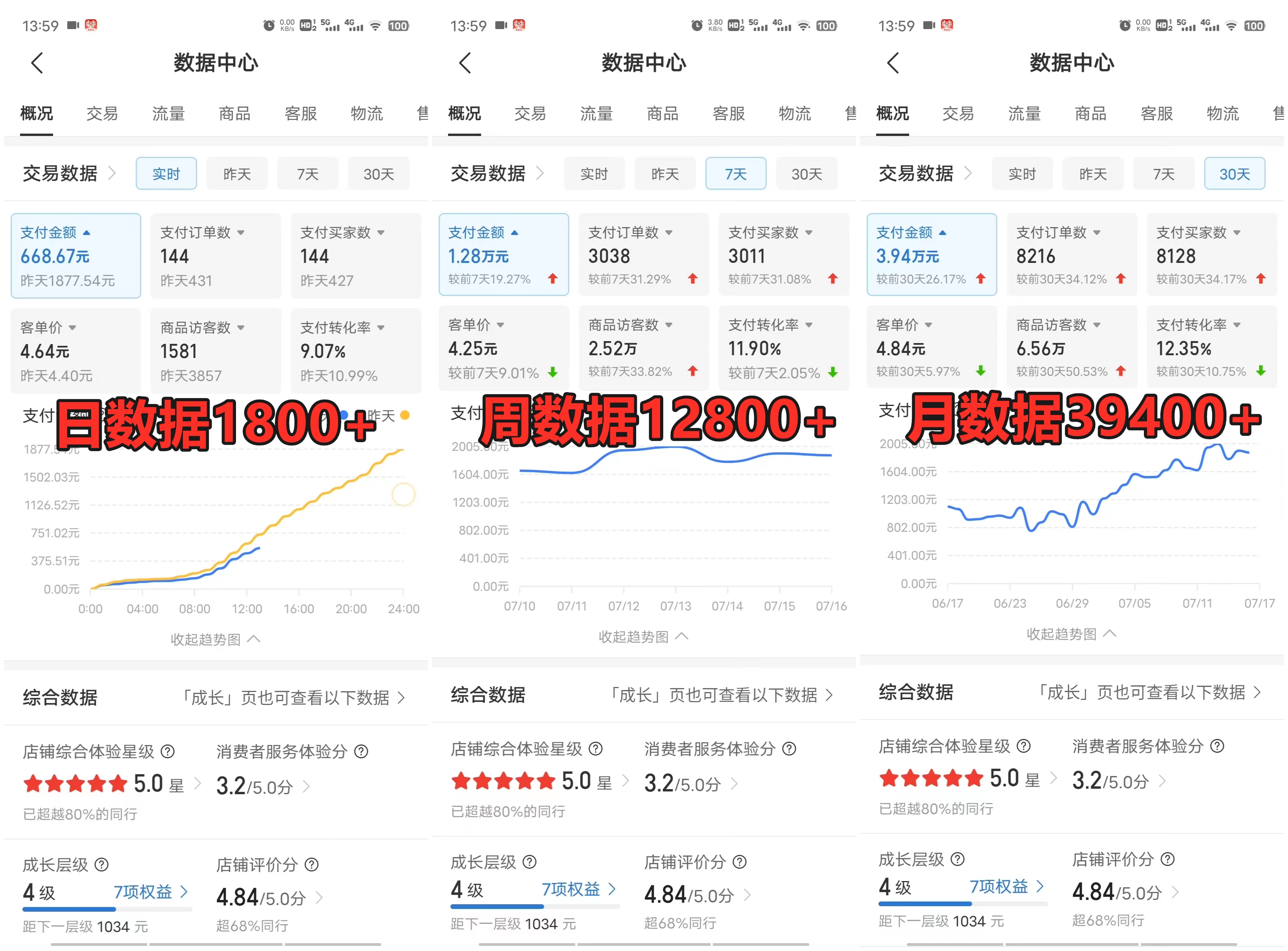 图片[2]云创网-网创项目资源站-副业项目-创业项目-搞钱项目拼多多虚拟店，挂机全自动发货，单店日利润100-1000+，长久稳定新手首选项目，可批量放大操作云创网-网创项目资源站-副业项目-创业项目-搞钱项目云创网