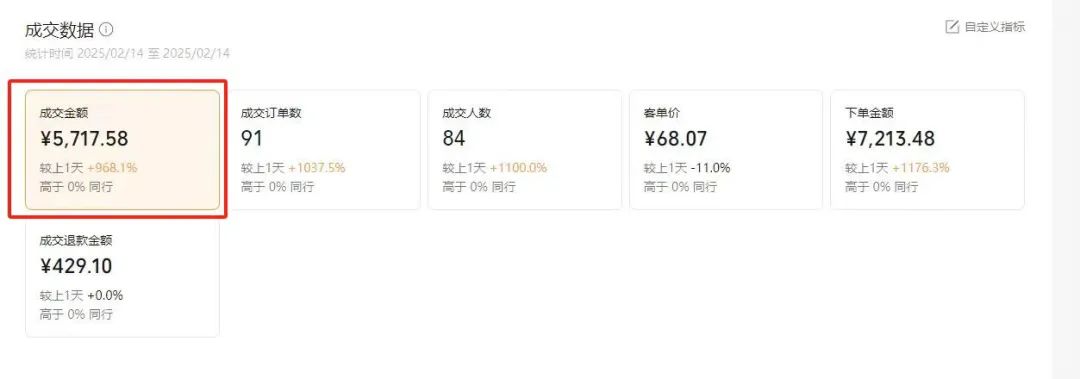 图片[2]云创网-网创项目资源站-副业项目-创业项目-搞钱项目【视频号代运营】全程托管计划招募，躺赚模式，单月轻松变现7000+云创网-网创项目资源站-副业项目-创业项目-搞钱项目云创网