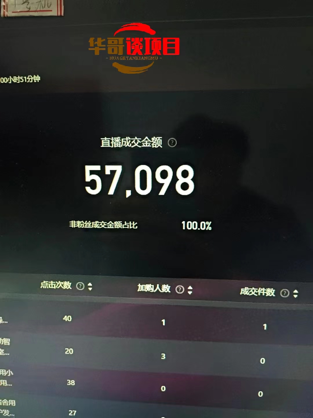 图片[2]云创网-网创项目资源站-副业项目-创业项目-搞钱项目25年淘宝无人直播带货2.0，独家技术，开播爆单，纯小白易上手，不封号，不违规，，日入2000+云创网-网创项目资源站-副业项目-创业项目-搞钱项目云创网