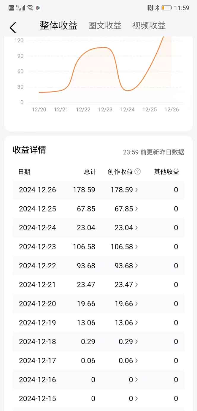 图片[2]云创网-网创项目资源站-副业项目-创业项目-搞钱项目头条最新玩法，一比一批量搬砖，小白轻松日入1000+云创网-网创项目资源站-副业项目-创业项目-搞钱项目云创网