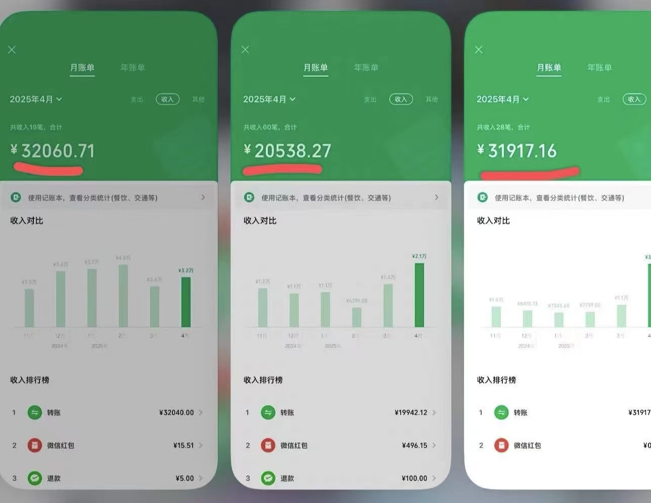 图片[4]云创网-网创项目资源站-副业项目-创业项目-搞钱项目IP共创训练营，网赚天花板项目，普通人翻身必选之路云创网-网创项目资源站-副业项目-创业项目-搞钱项目云创网