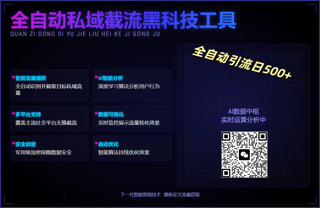 全自动私域截流黑科技工具——全自动引流日500+云创网-网创项目资源站-副业项目-创业项目-搞钱项目云创网