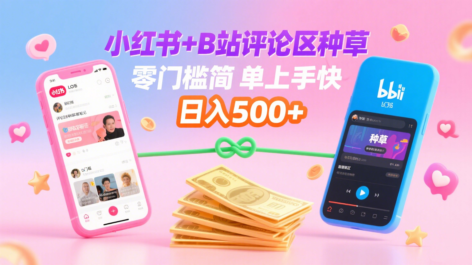 小红书+B站评论区种草，0门槛1分钟一单，只需复制粘贴，日入500+云创网-网创项目资源站-副业项目-创业项目-搞钱项目云创网
