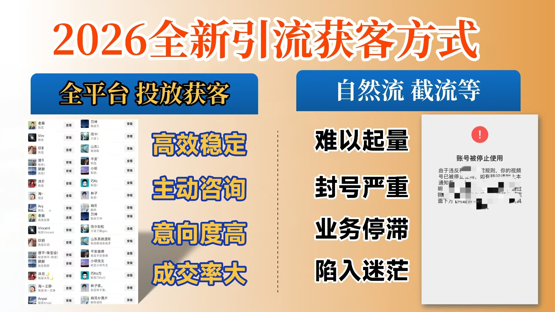 【首发】打破获客壁垒，如何利用投放实现财富自由与事业升级云创网-网创项目资源站-副业项目-创业项目-搞钱项目云创网