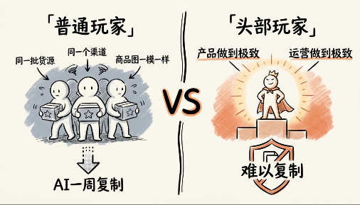 开源AI工作流：单人日更200+笔记，效率碾压同行！(附工具包)云创网-网创项目资源站-副业项目-创业项目-搞钱项目云创网