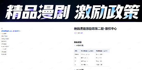 零基础也能做AI漫剧！手把手教你从入门到上架全流程云创网-网创项目资源站-副业项目-创业项目-搞钱项目云创网