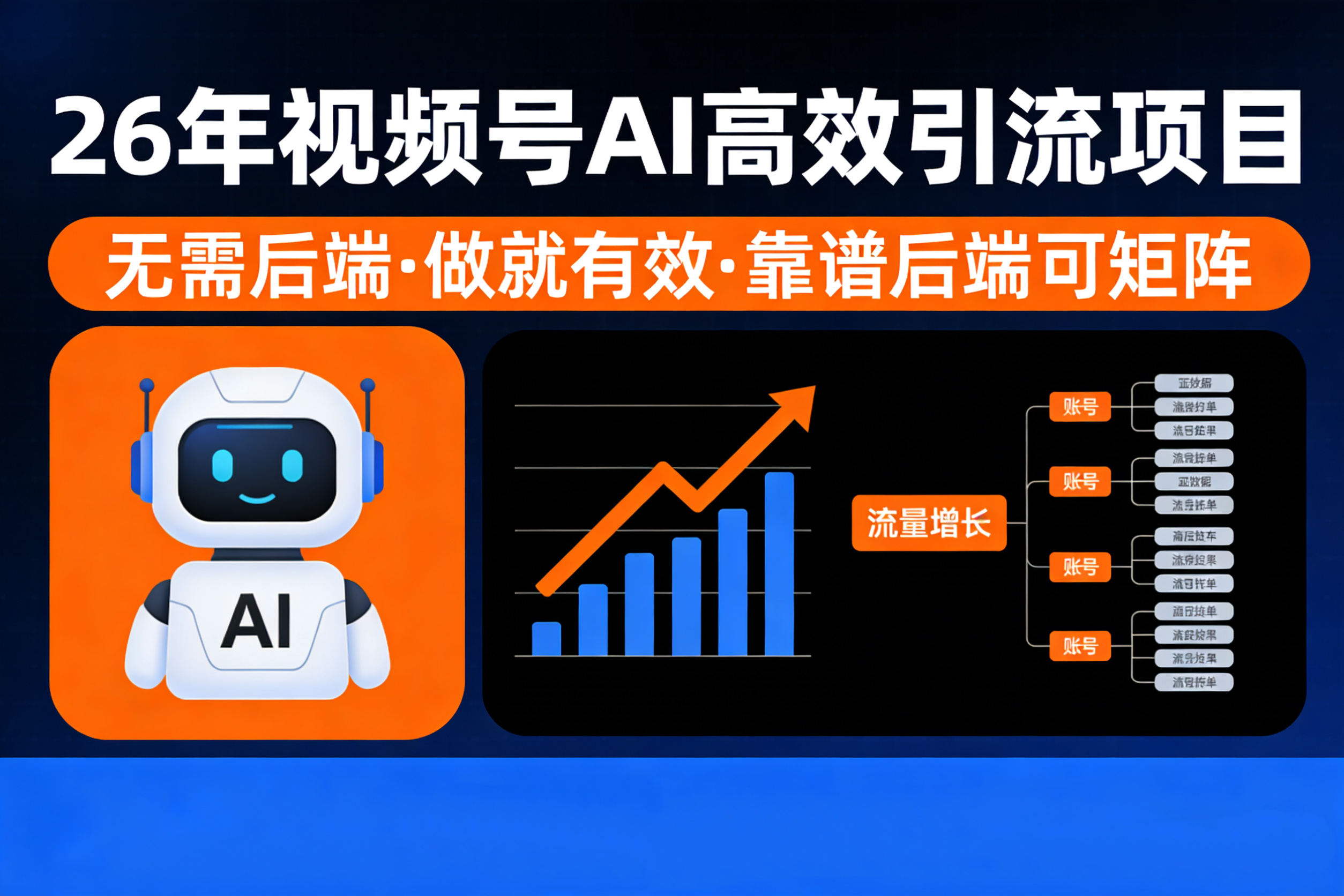 26年最新视频号AI暴力引流项目，无需后端，会剪视频就可以，单日轻松变现1千➕，轻松月入5w！！！云创网-网创项目资源站-副业项目-创业项目-搞钱项目云创网